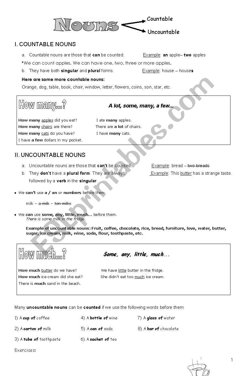 Countable and uncountable nouns