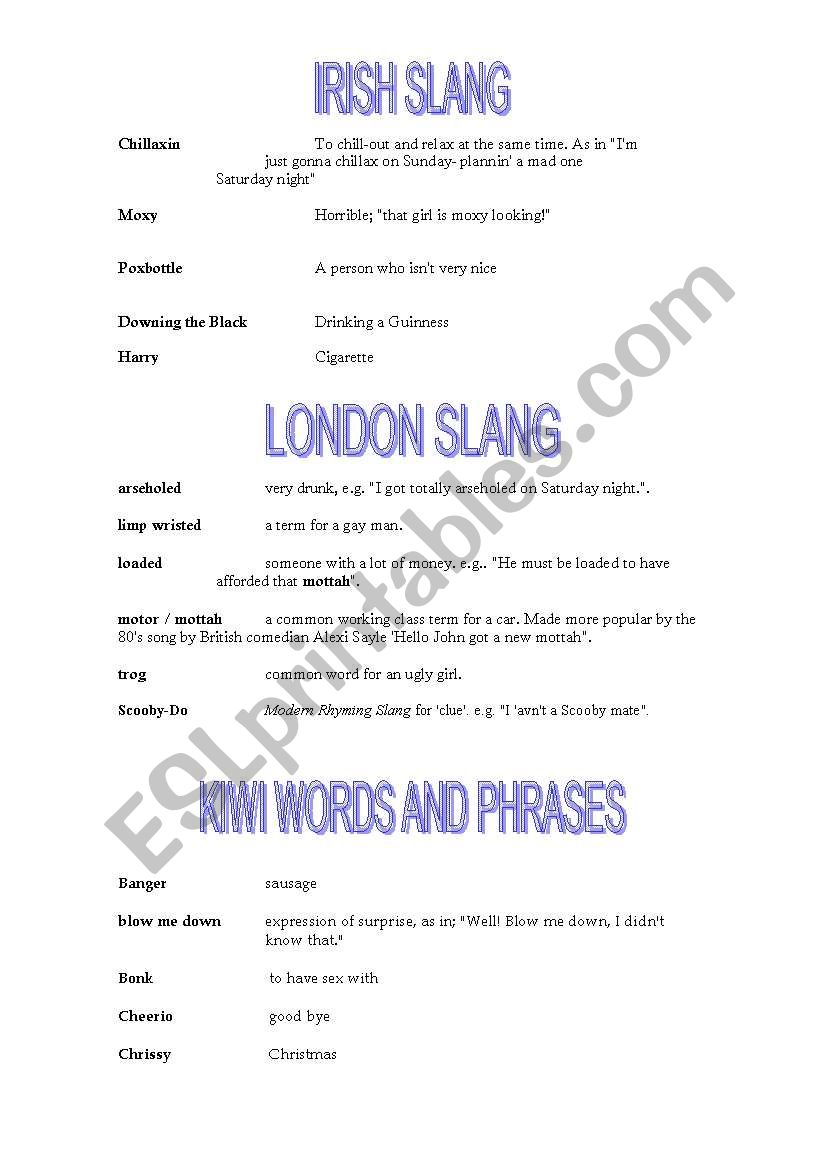 Slang expressions worksheet
