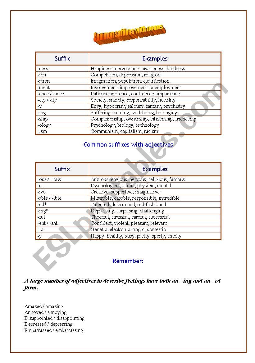 Common suffixes with nouns, adjectives