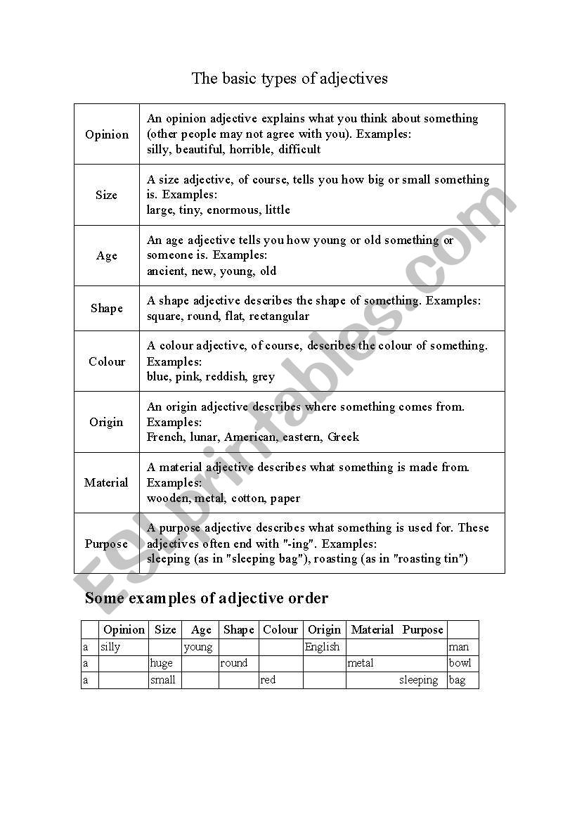 Adjective order worksheet