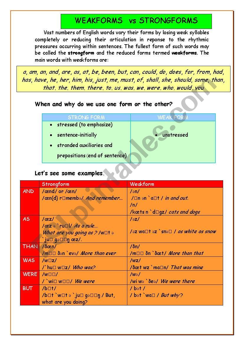 WEAKFORMS VS. STRONGFORMS worksheet