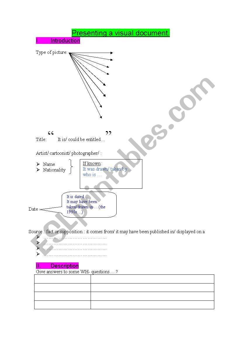 How to present a visual document .