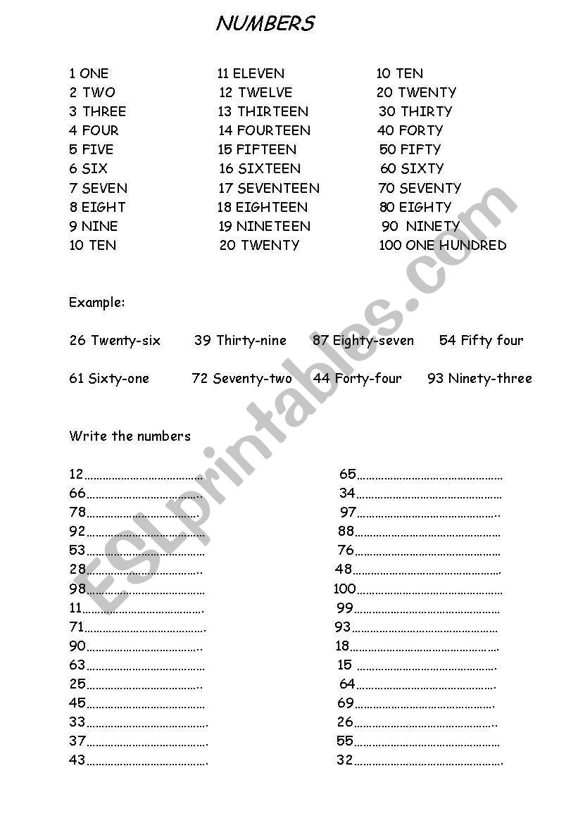 Numbers 1 100 ESL Worksheet By Ertanarici