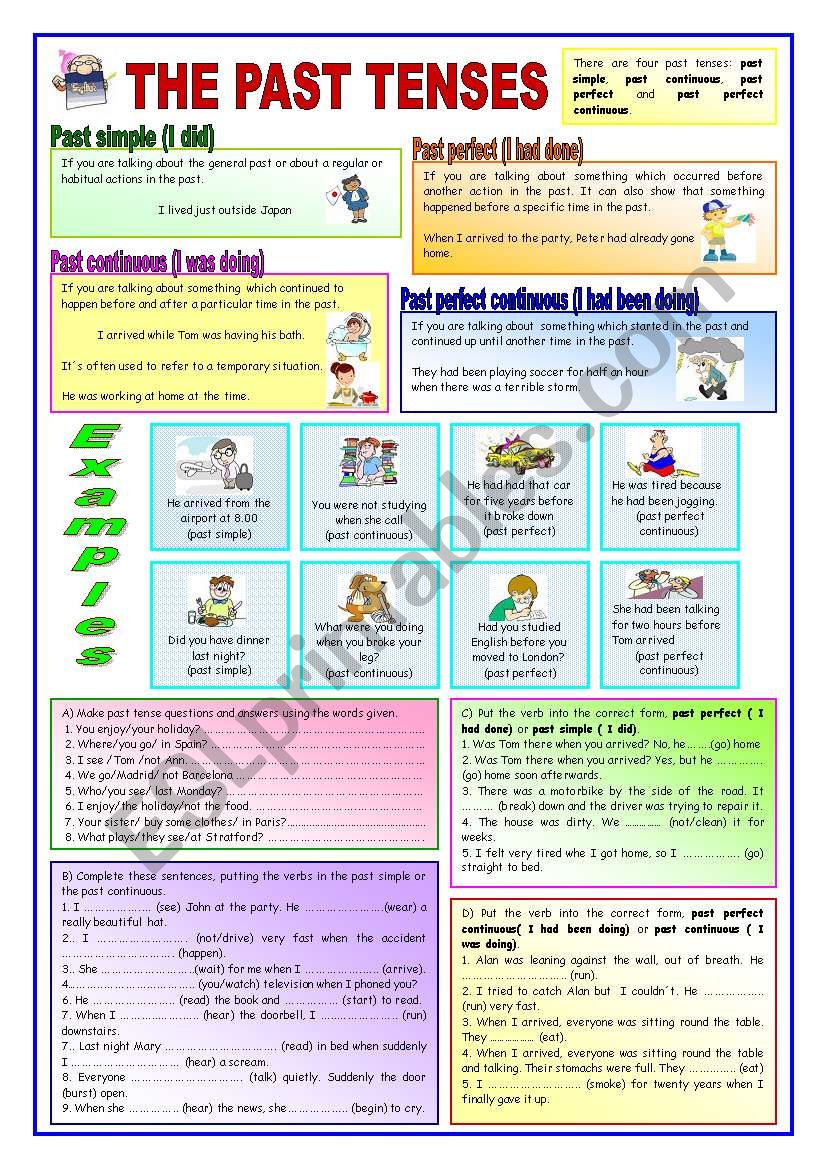 THE PAST TENSES worksheet