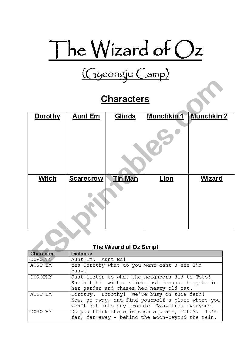 English worksheets: We´re off to see the wizard