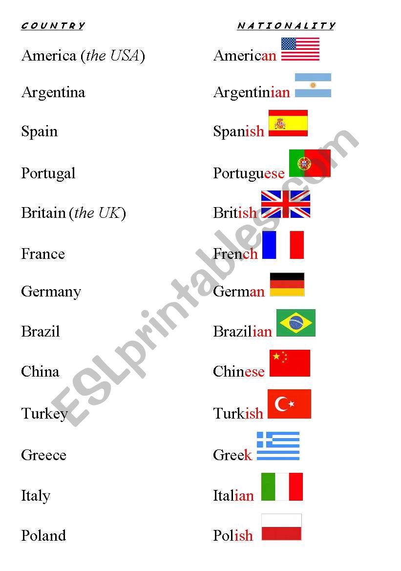 COUNTRIES AND NATIONALITIES worksheet