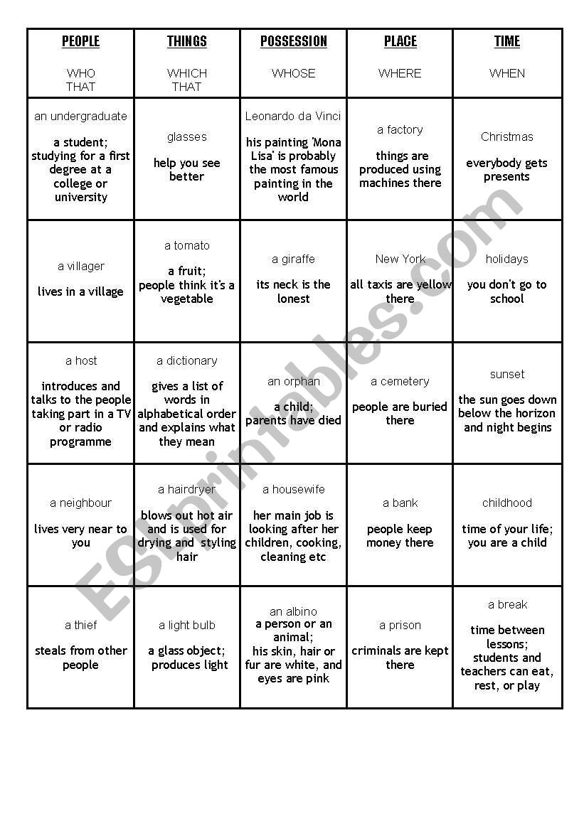 Relative pronouns Cards worksheet