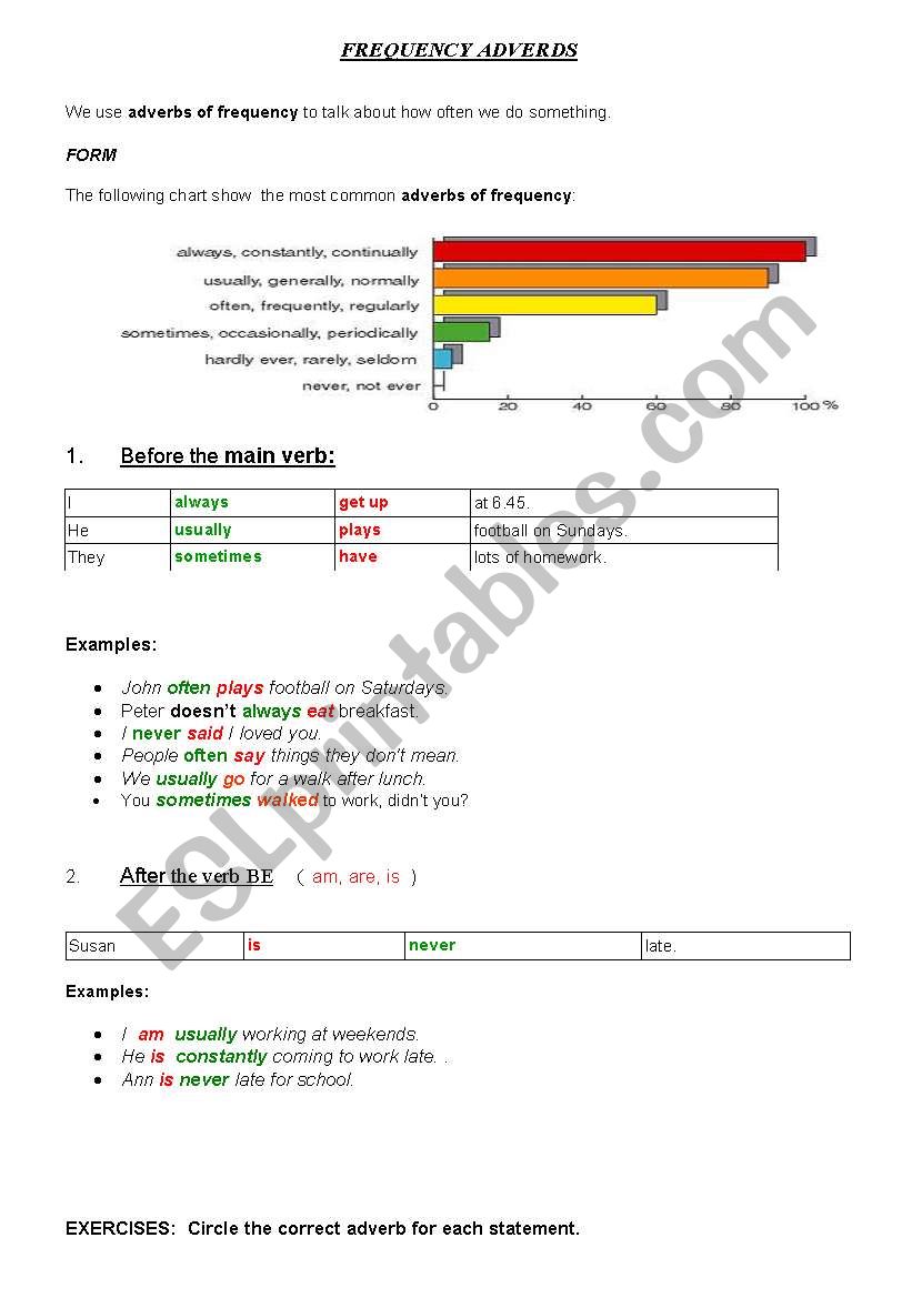 FRECUENCY ADVERBS  ( GRAMM. PRESENT. and Exercses) - 3 pages