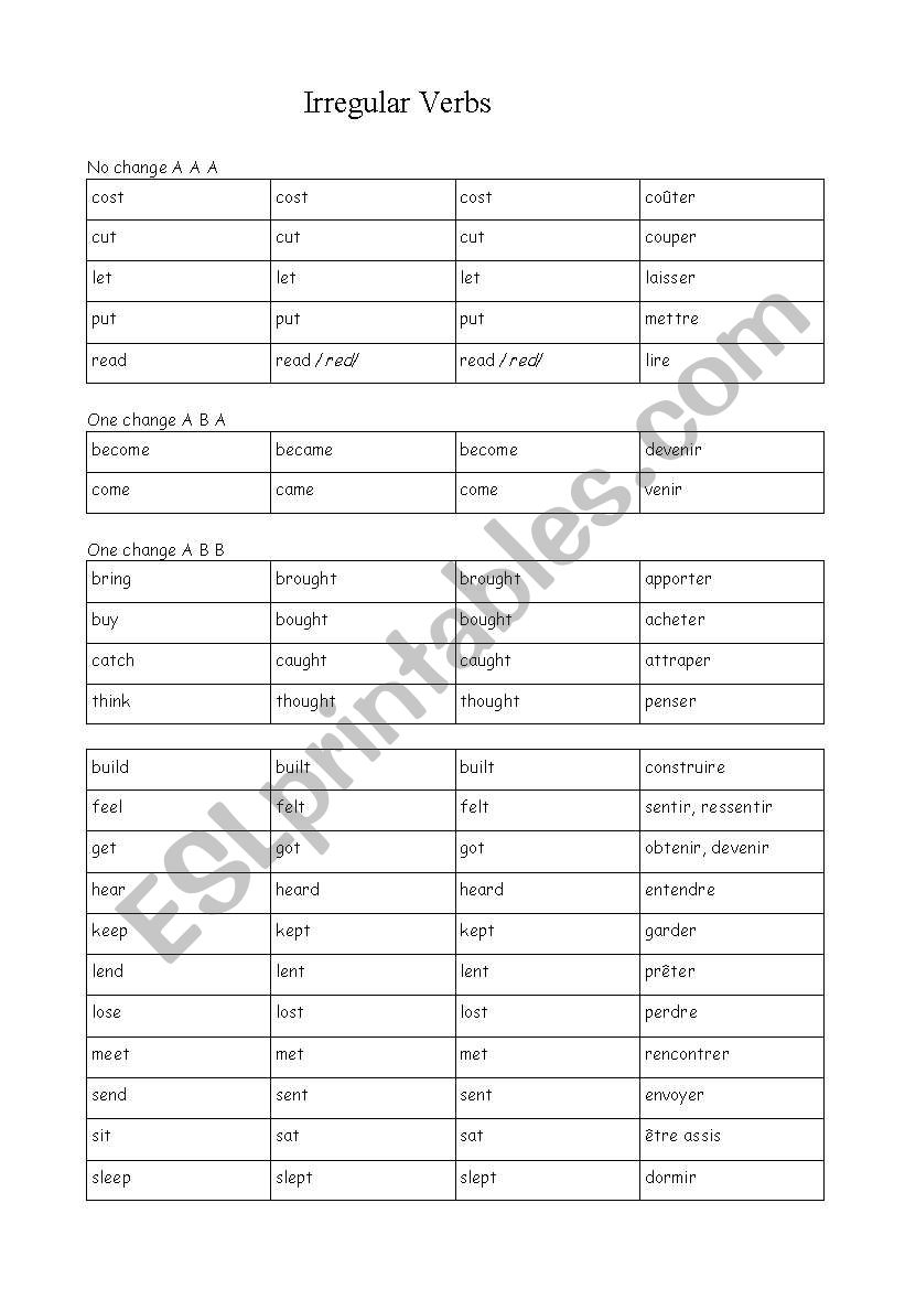 Irregular verbs worksheet