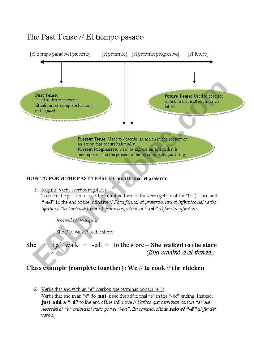 Lesson on Simple Past worksheet
