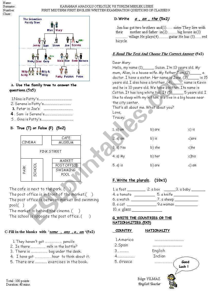 from turkey first subjects for hgh school 