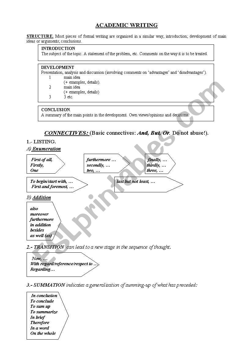 ACADEMIC WRITING worksheet