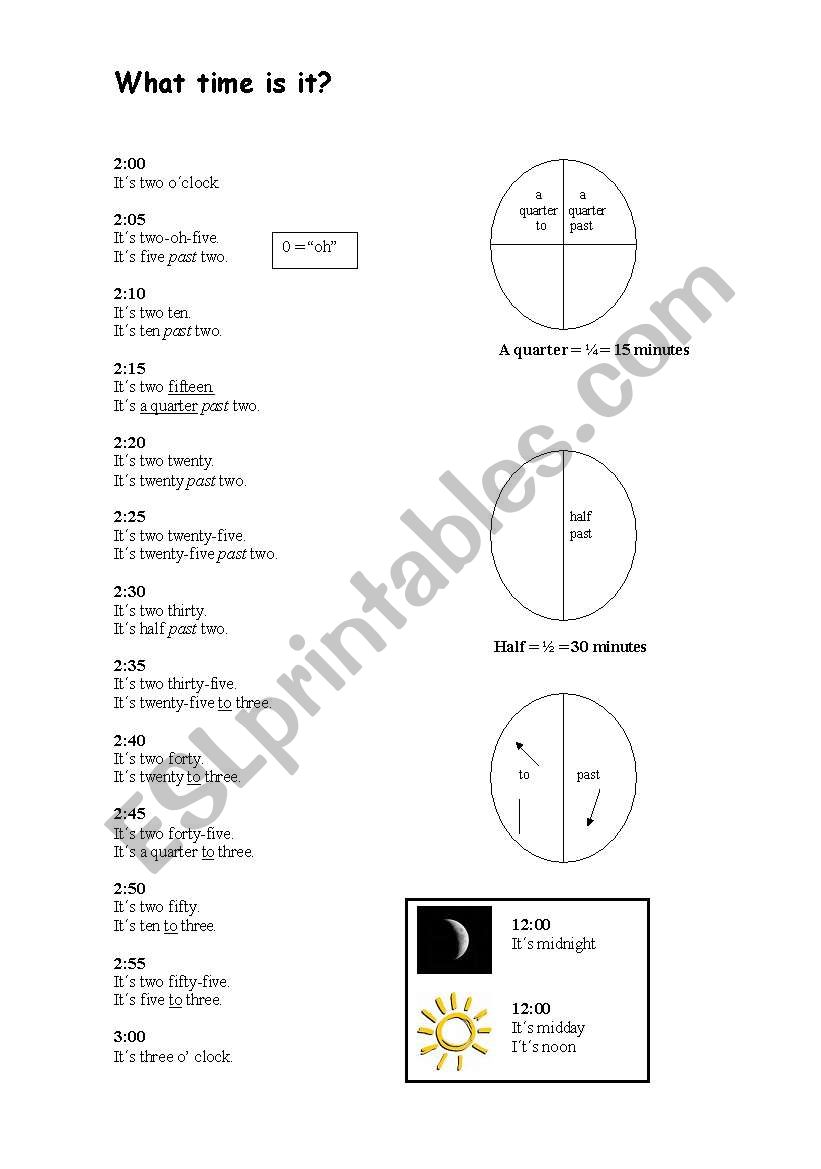 What time is it? worksheet