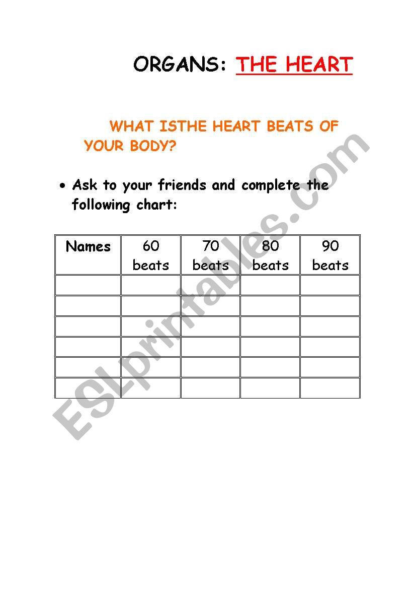 Organs the heart worksheet