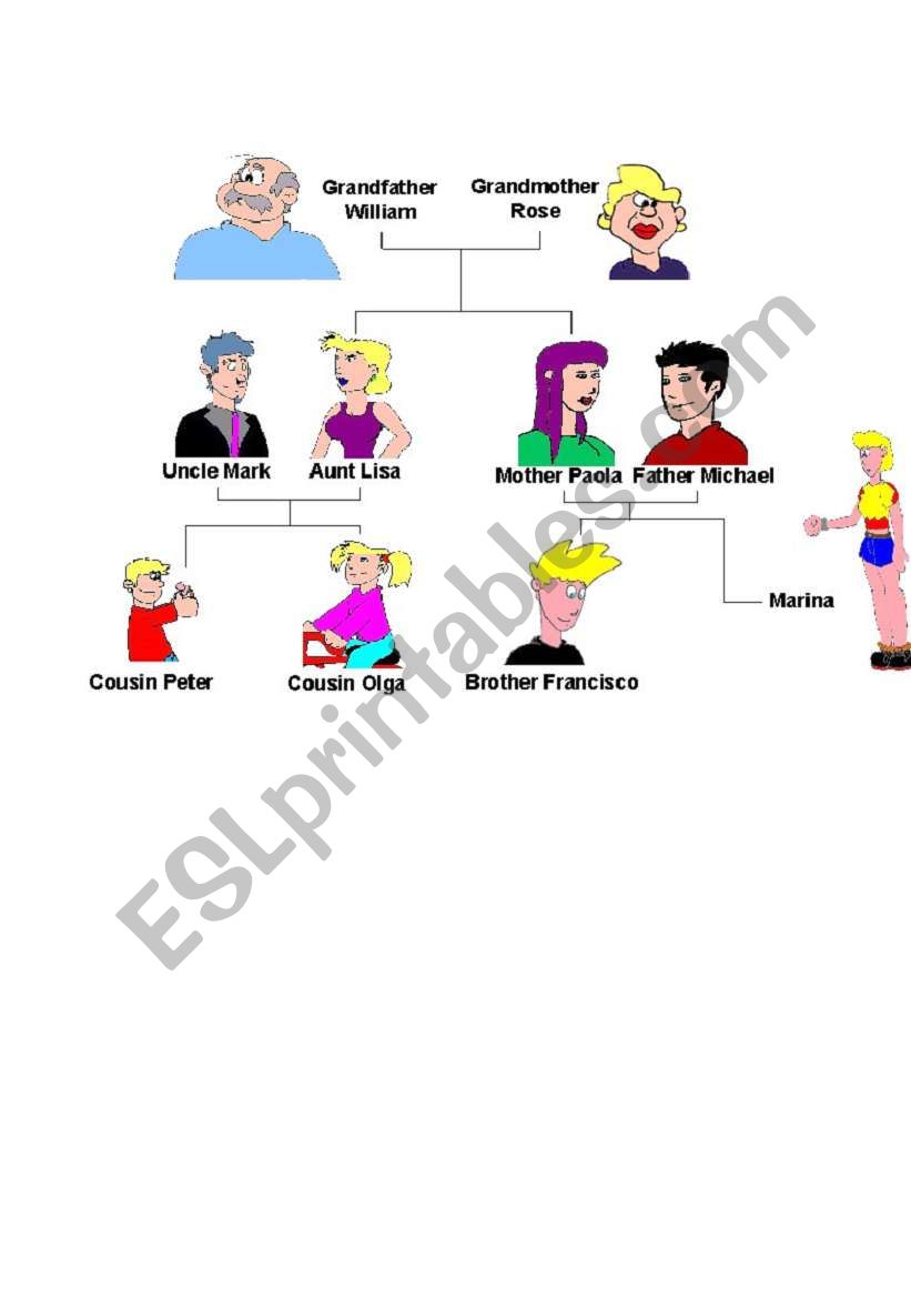 Family Tree worksheet