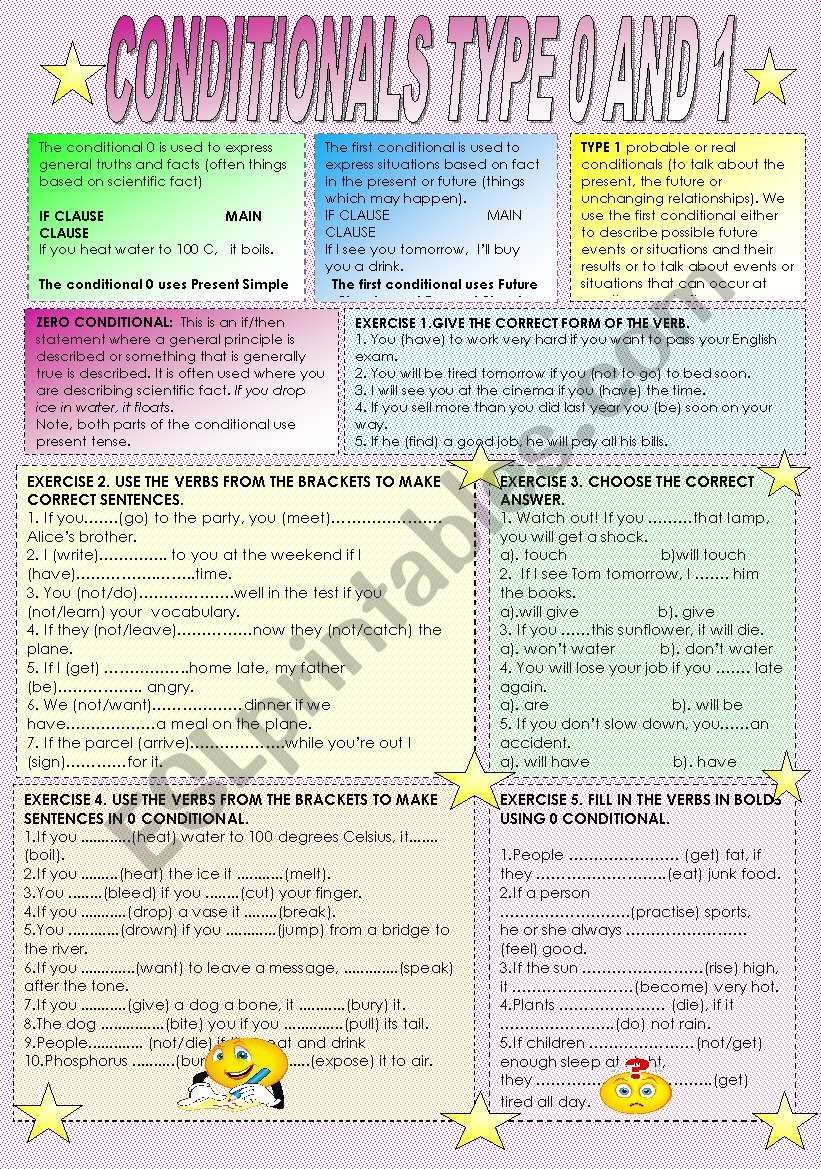 Conditionals 0 and 1 worksheet