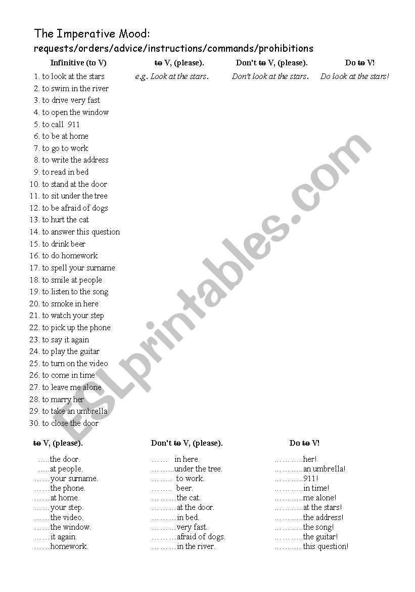 the Imperative worksheet