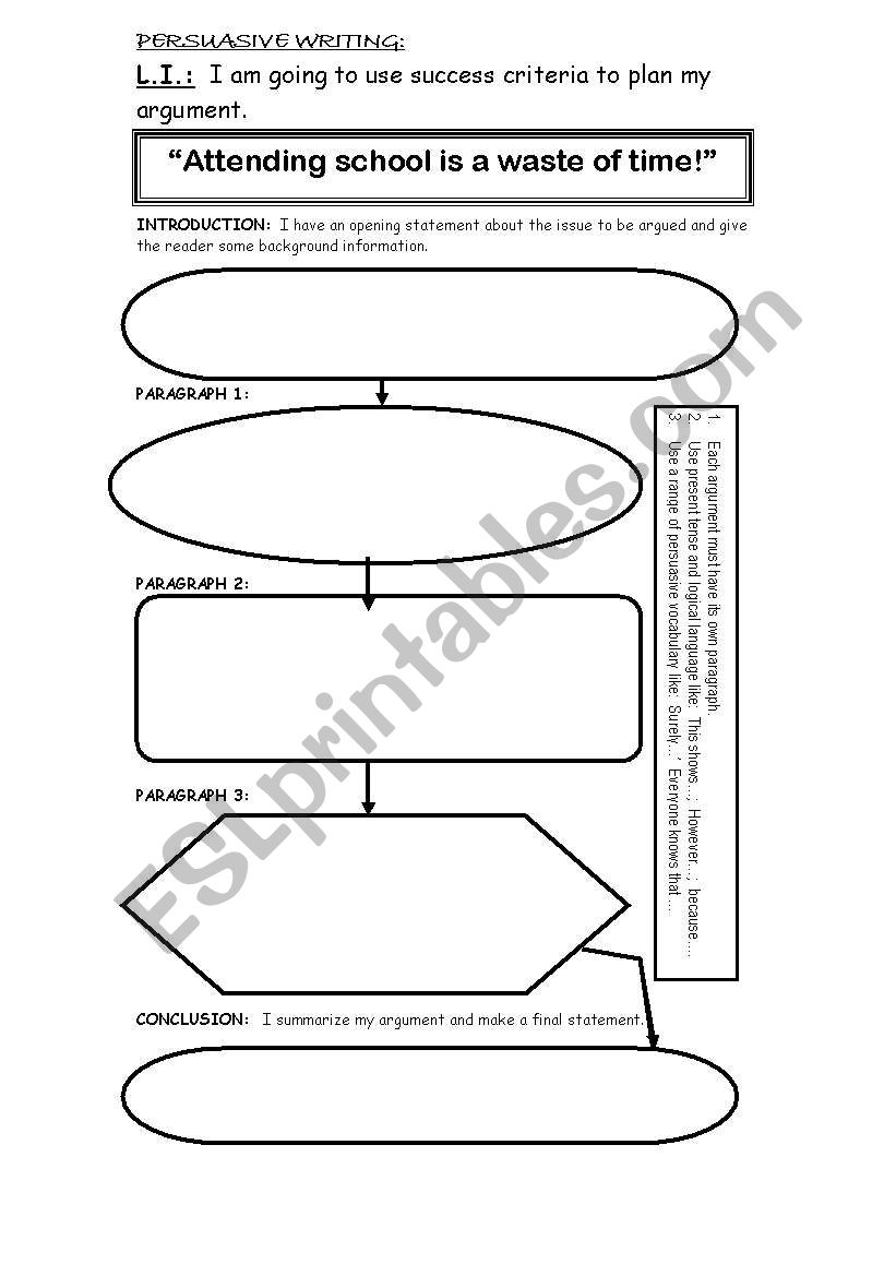 Persuasive writing plan - organisor