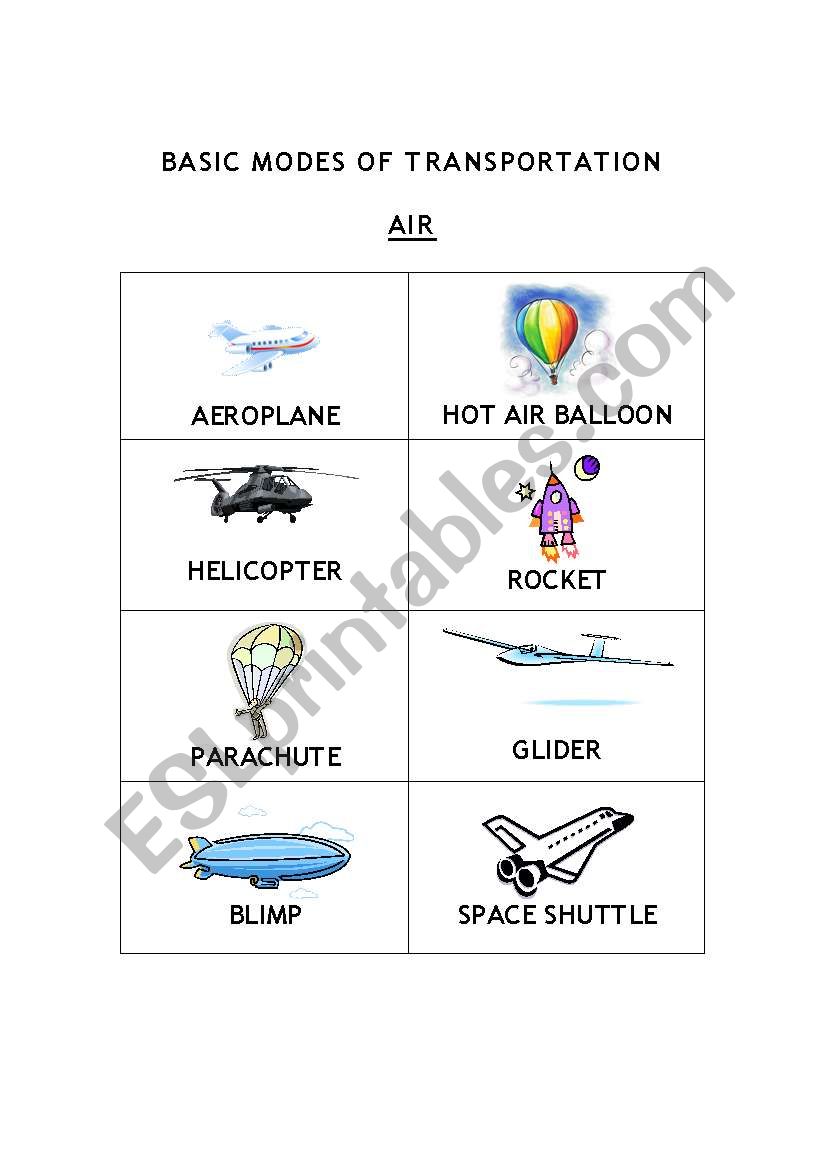 Basic Modes Of Transportation Chart (AIR)