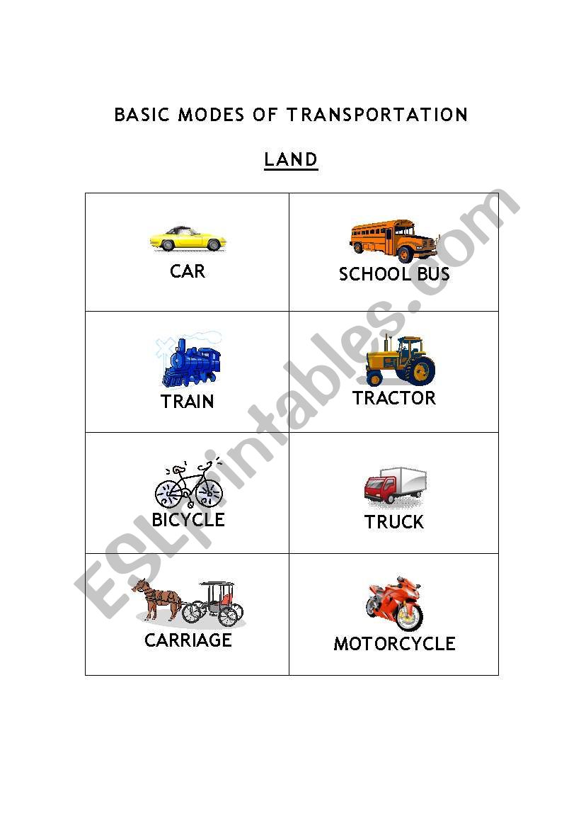 Basic Modes Of Transportation Chart (LAND)