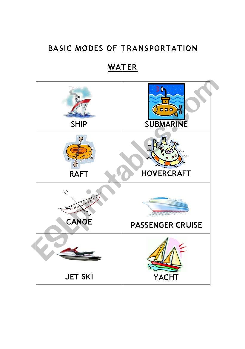 Basic Modes Of Transportation Chart (Water)