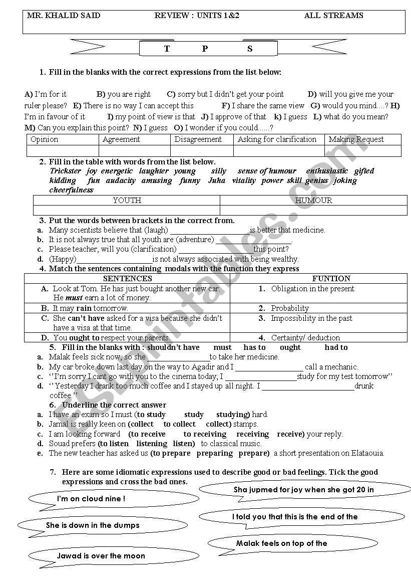 Grammar REview worksheet