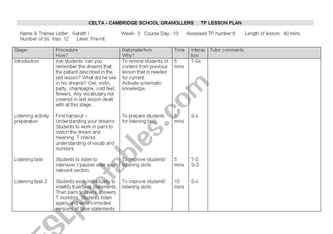 Celta Course Lesson Plan: Listening, Vocabulary, Speaking