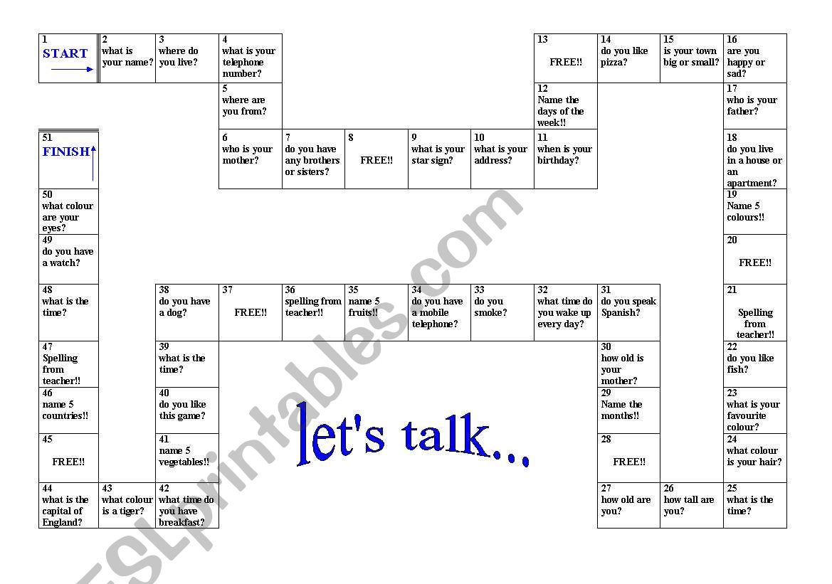 Communication Board Game worksheet