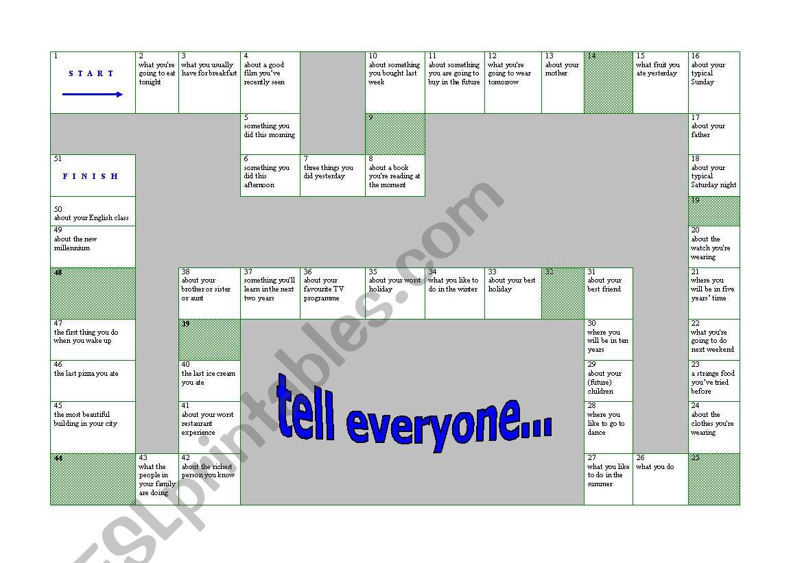 Communication Board Game intermediate level