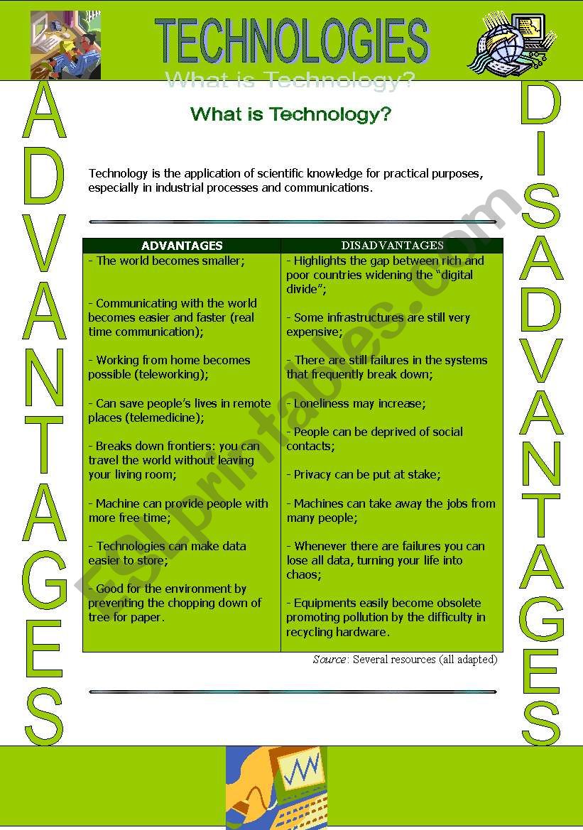 Technologies: Pros and Cons worksheet