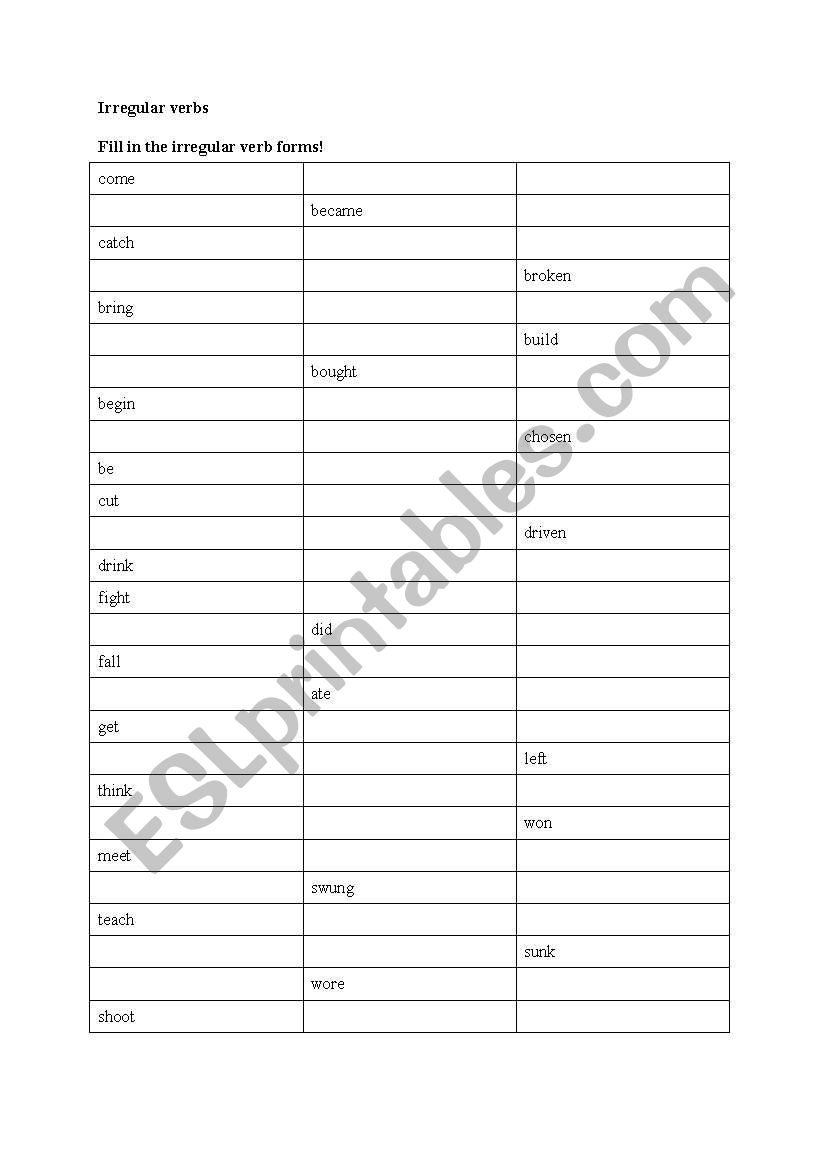 irregular verbforms exercise worksheet