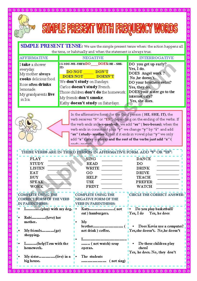 SIMPLE PRESENT WITH FREQUENCY WORDS( 3 PAGES)