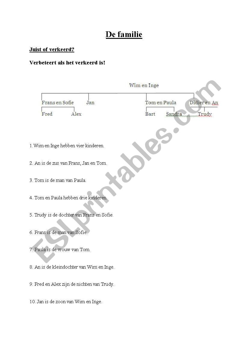 the family worksheet