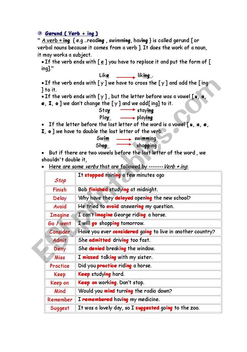 Gerung worksheet