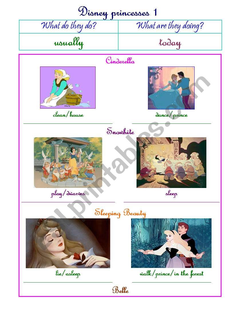 Simple Present Present Continuous with Disney Princesses 