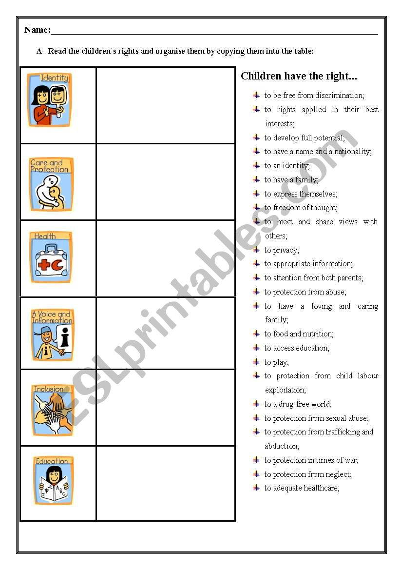 Childrens Rights Worksheet worksheet