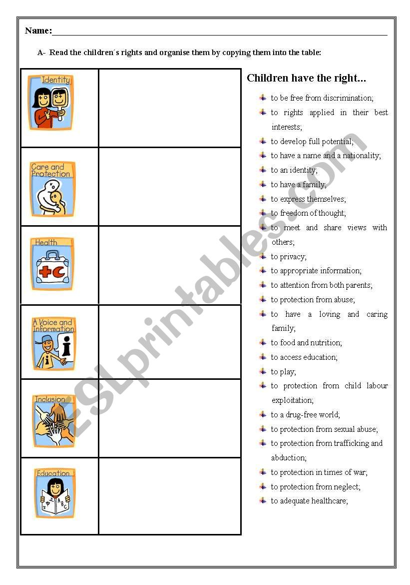 ChildrenÂ´s Rights Worksheet worksheet