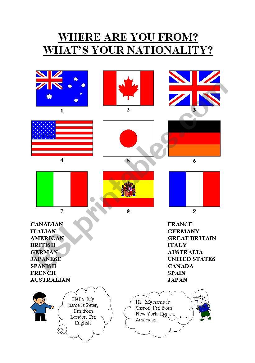 Countries and nationalities worksheet