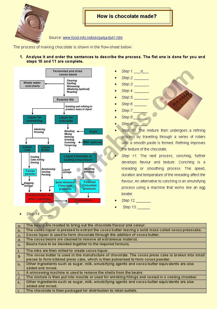 How chocolate is made - 2 exercises with key