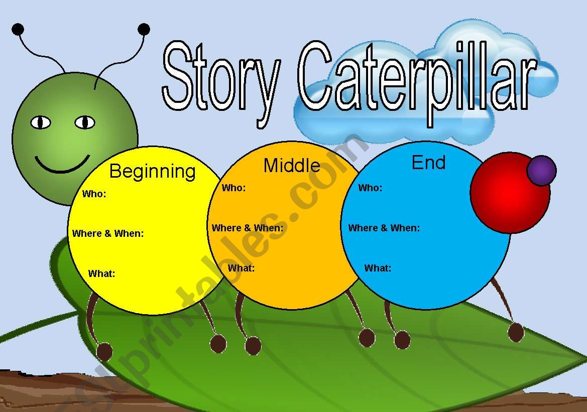 Story Caterpillar Graphic Organizer