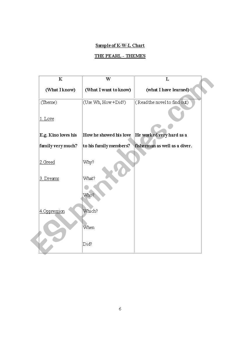 the pearl john steinbeck lesson plans the pearl john steinbeck lesson plans