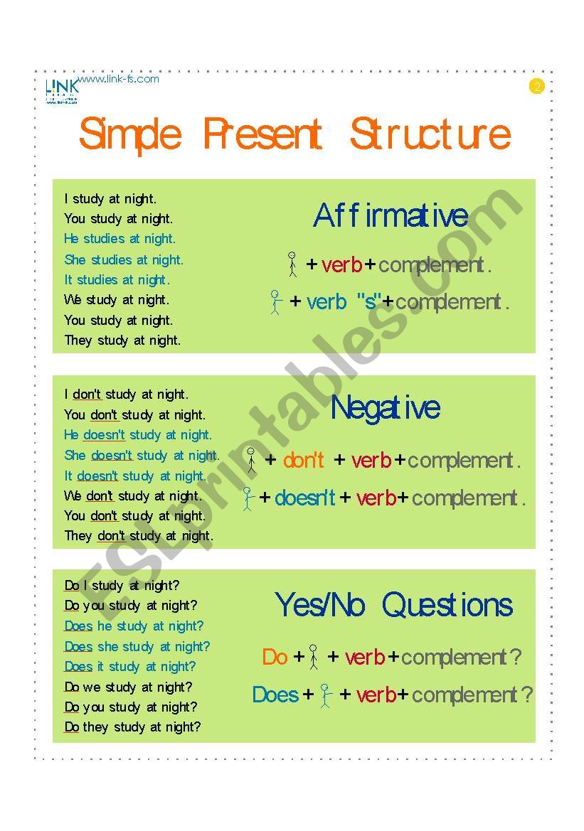 Simple Present Structure Esl Worksheet By Anyluna