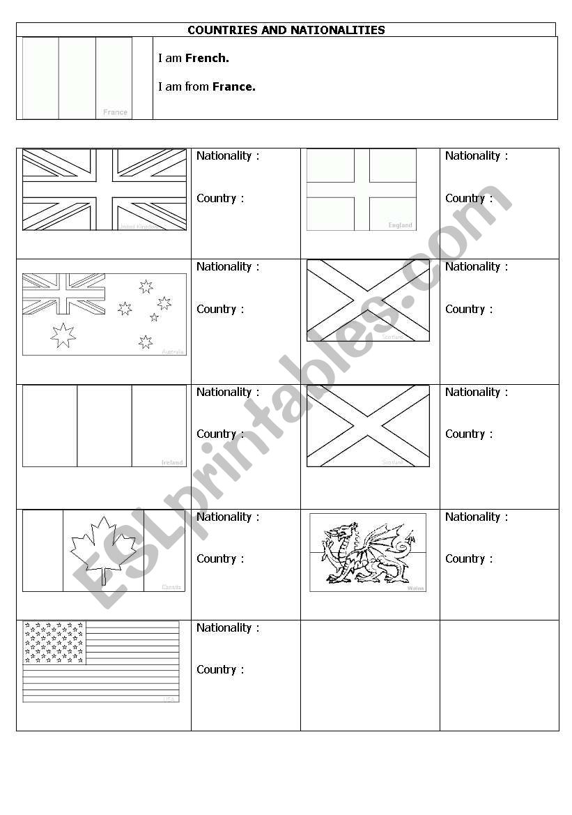 Countries an Nationalities worksheet