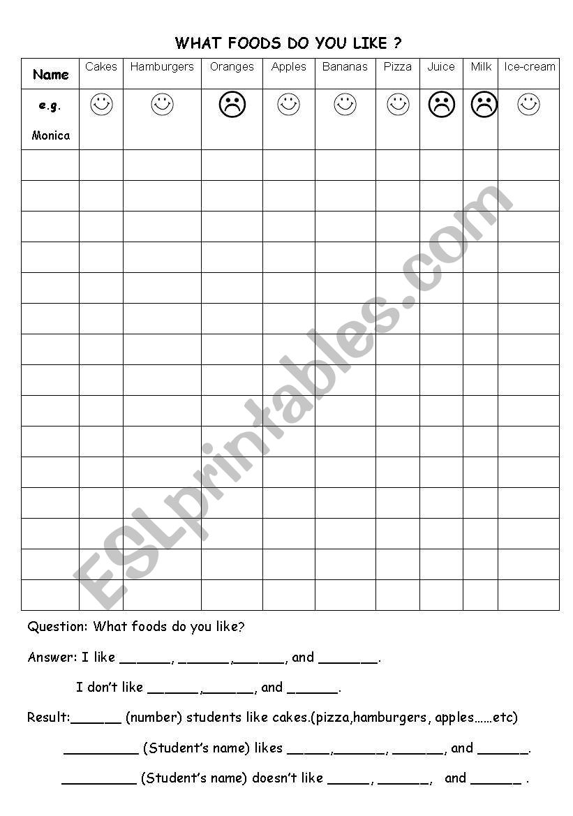 What foods do you like? worksheet
