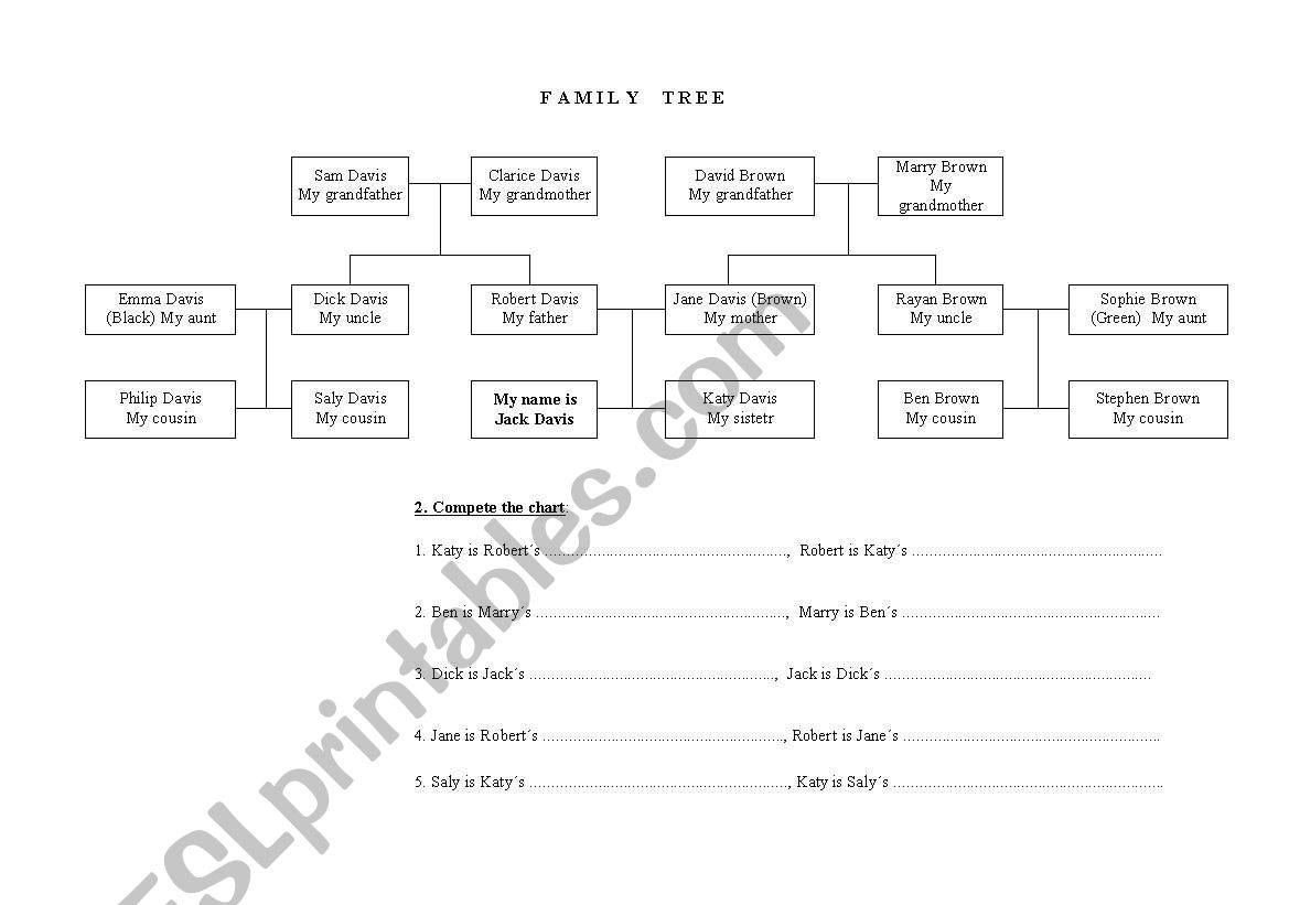 Family Tree worksheet