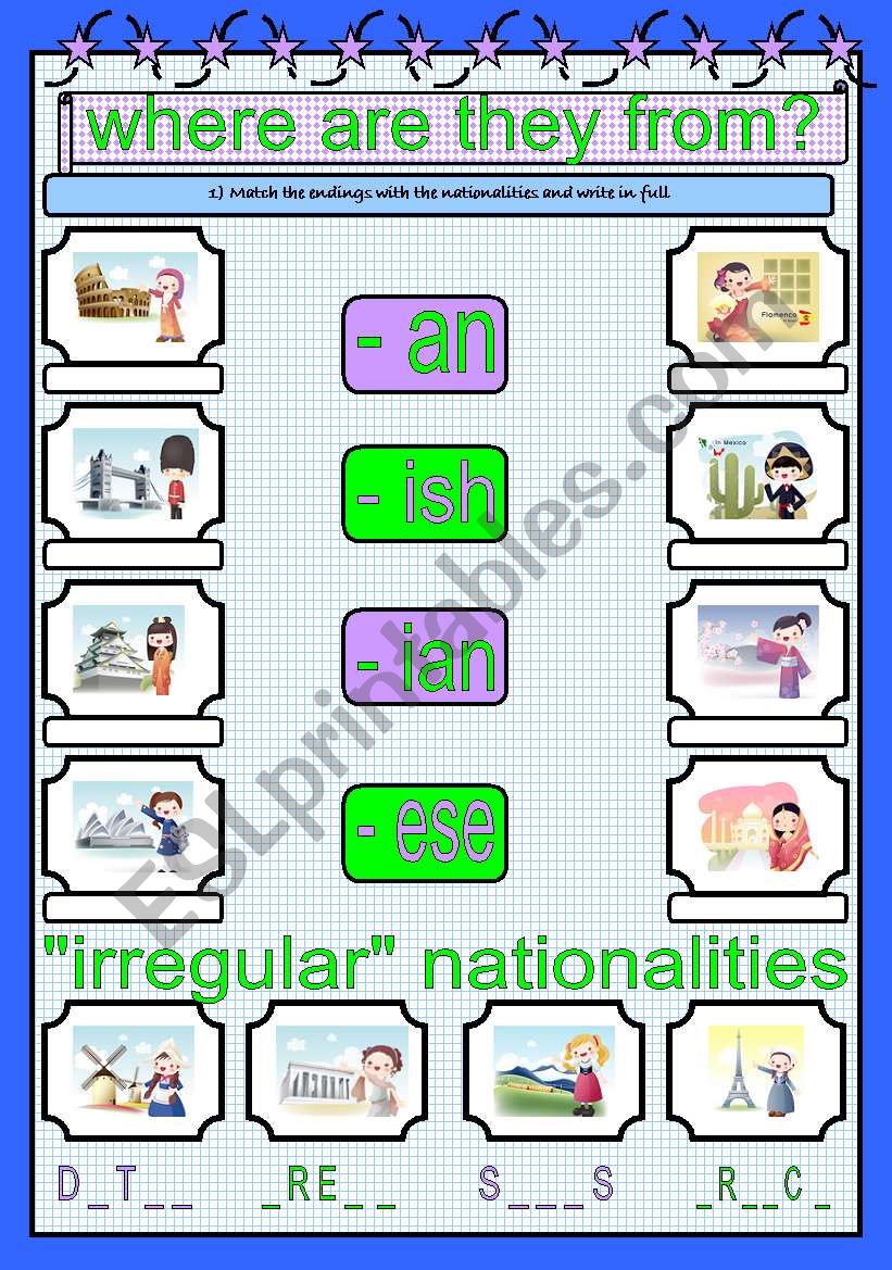Nationalities  endings (coloured)