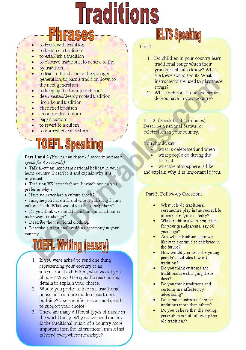 Traditions (Part 1/3). Prepare for Exams: IELTS and TOEFL