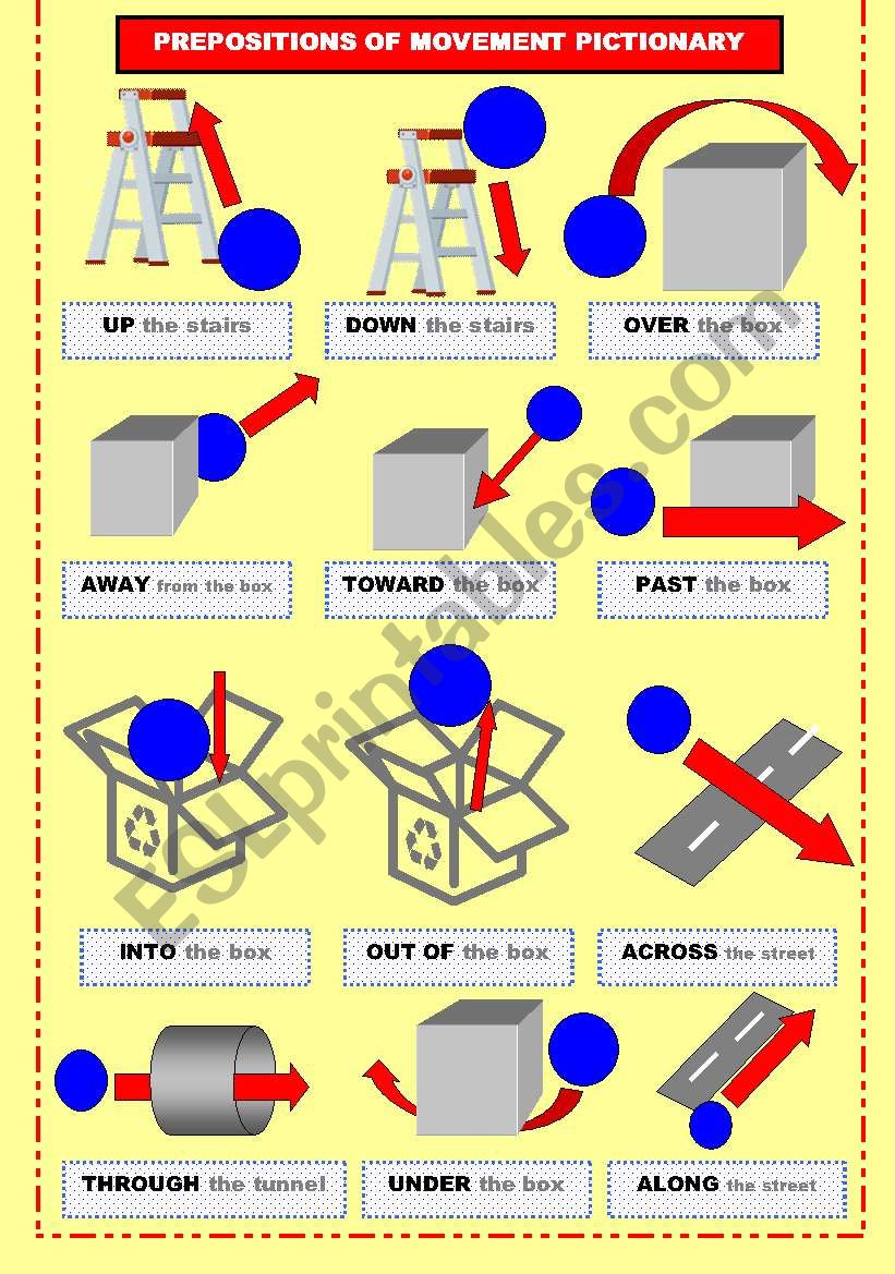 PREPOSITIONS OF MOVEMENT PICTIONARY