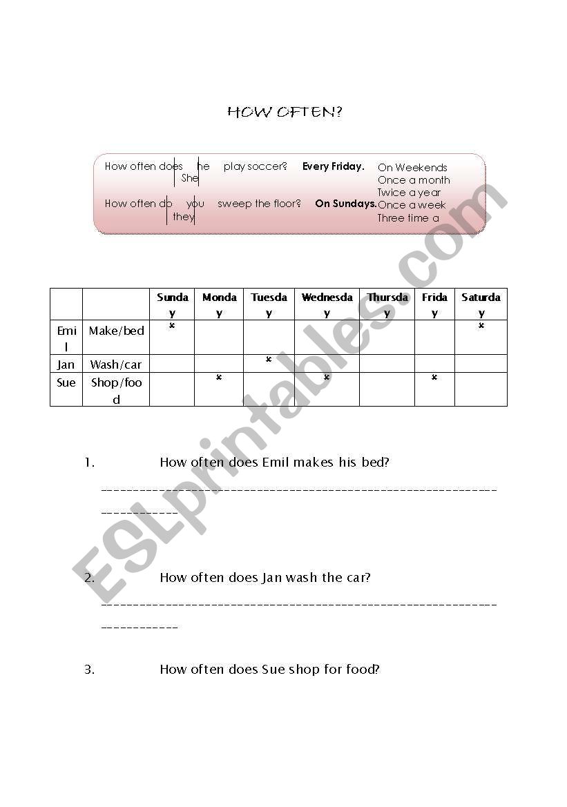 HOW OFTEN & GRAMMAR worksheet