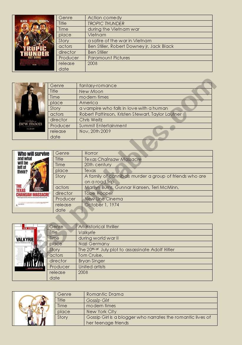 Film cards 1 worksheet